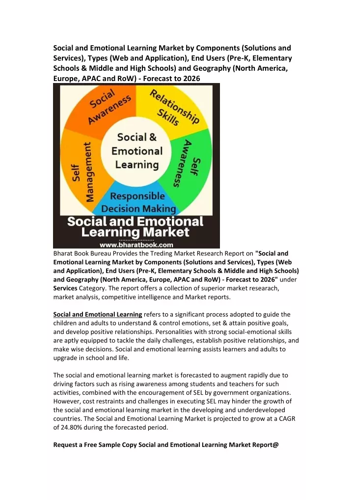 social and emotional learning market