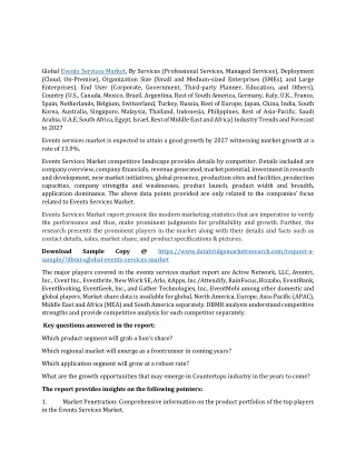 global events services market by services
