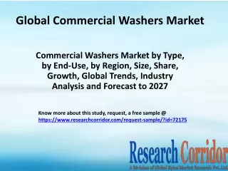 Commercial Washers Market by Type, by End-Use, by Region, Size, Share, Growth, Global Trends, Industry Analysis and Fore