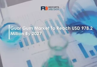 guar gum market to reach usd 978 2 million by 2027