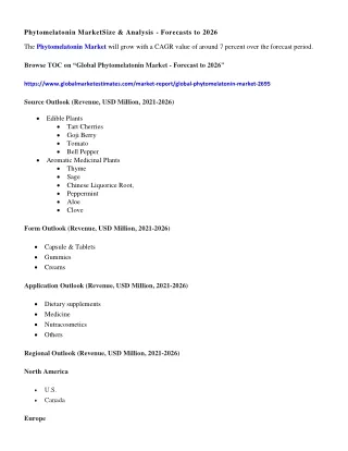 phytomelatonin marketsize analysis forecasts