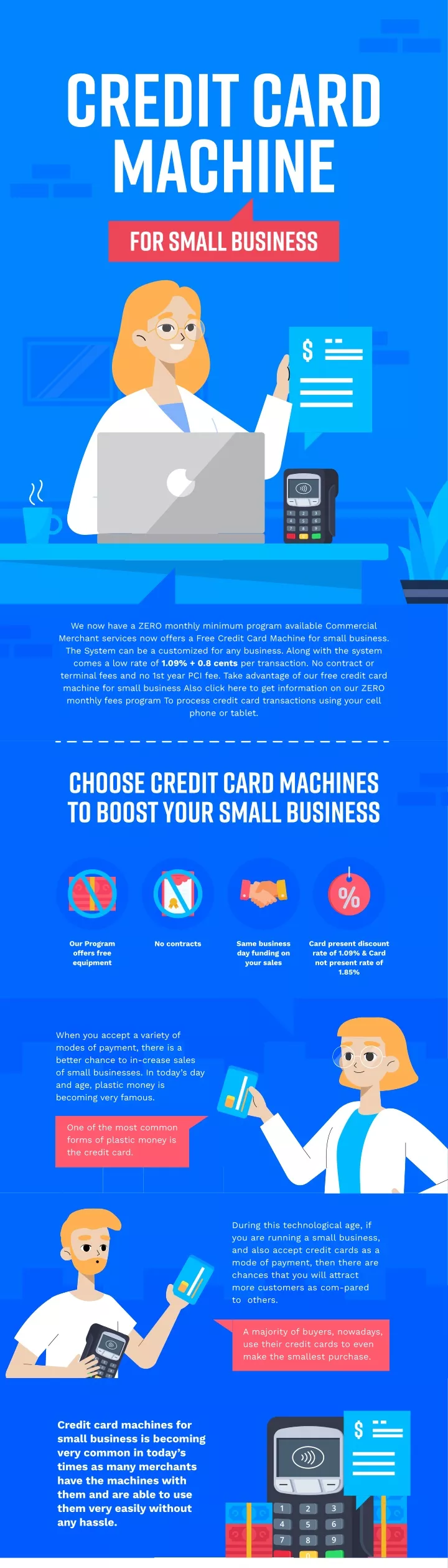credit card machine for small business