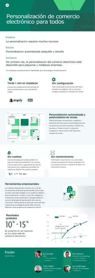 personalizaci n de comercio electr nico para todos