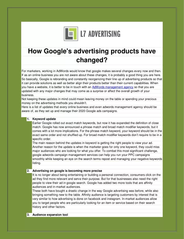 how google s advertising products have changed