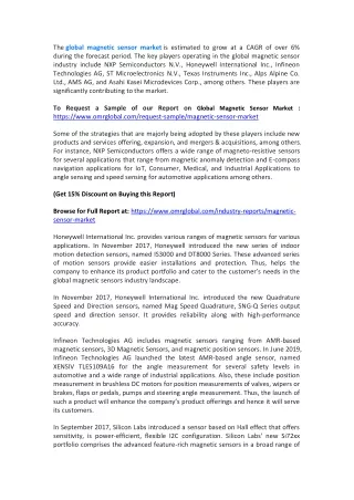 the global magnetic sensor market is estimated