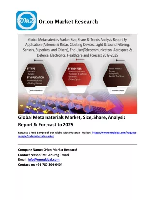 orion market research