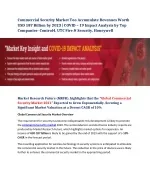 Commercial security market 2021 - slide 1