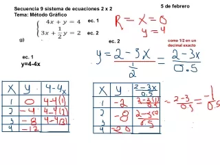 5 de febrero