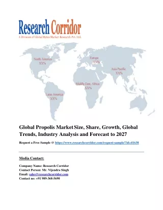 global propolis market size share growth global