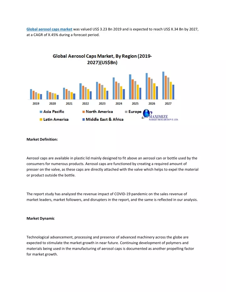 global aerosol caps market was valued