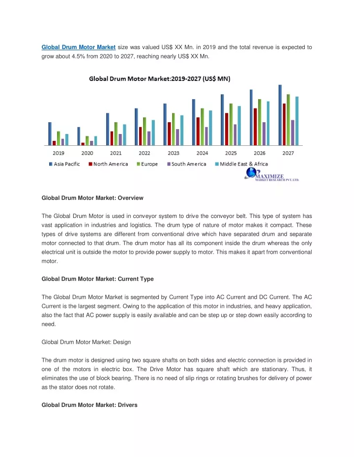 global drum motor market size was valued