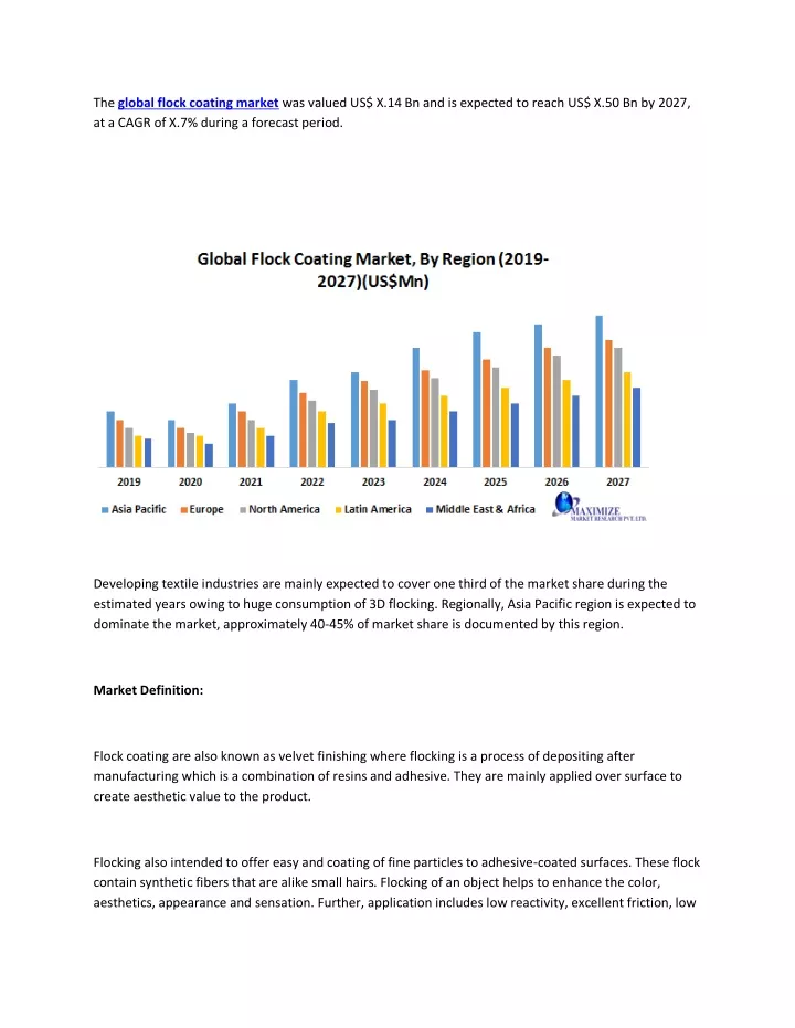 the global flock coating market was valued