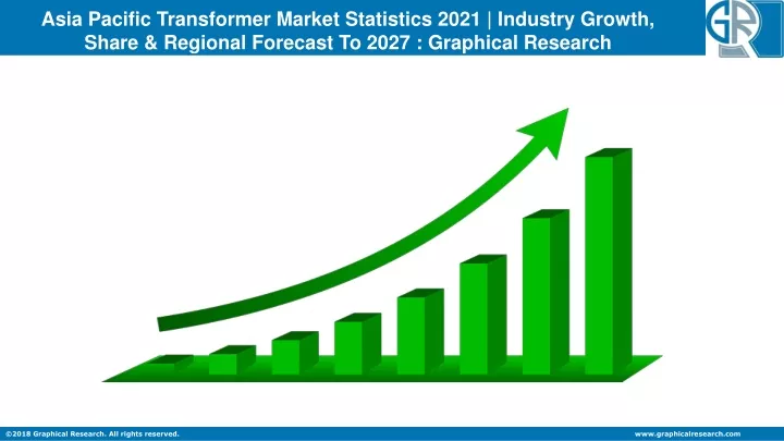 asia pacific transformer market statistics 2021