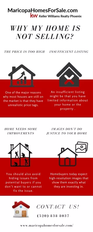 Why My Home Is Not Selling?