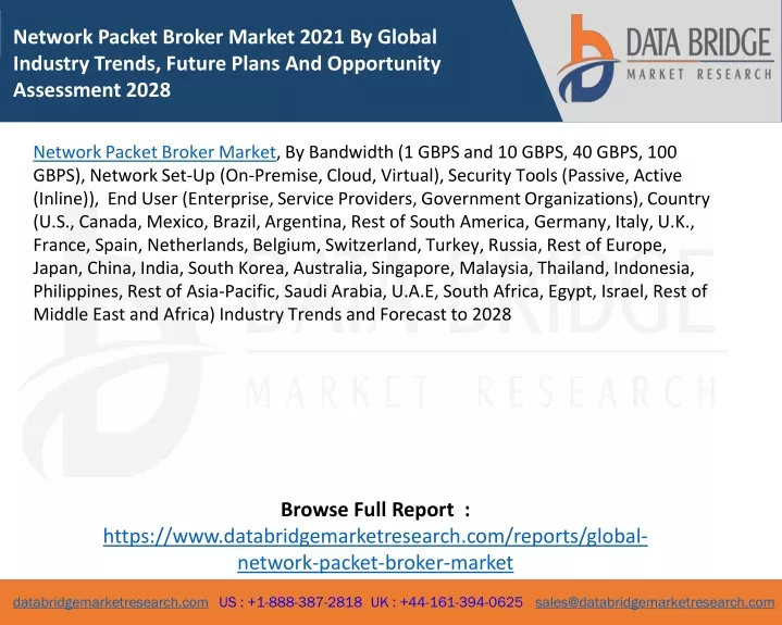network packet broker market 2021 by global