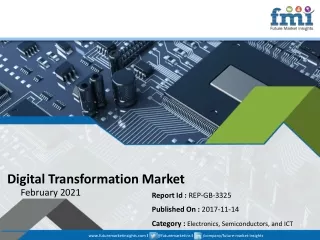digital transformation market february 2021