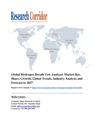 global hydrogen breath test analyzer market size