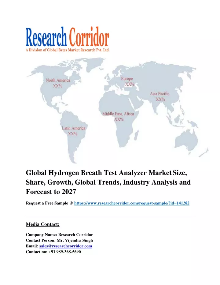 global hydrogen breath test analyzer market size