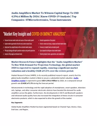 audio amplifiers market to witness capital surge