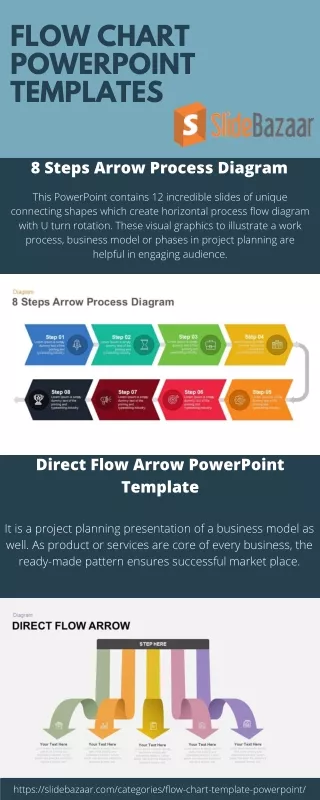 flow chart powerpoint templates | SlideBazaar