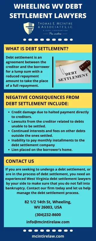 wheeling wv debt settlement lawyers