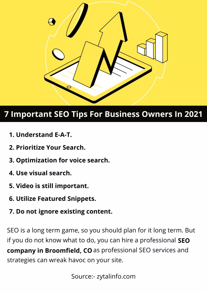 7 important seo tips for business owners in 2021