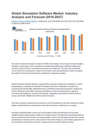 global simulation software market industry
