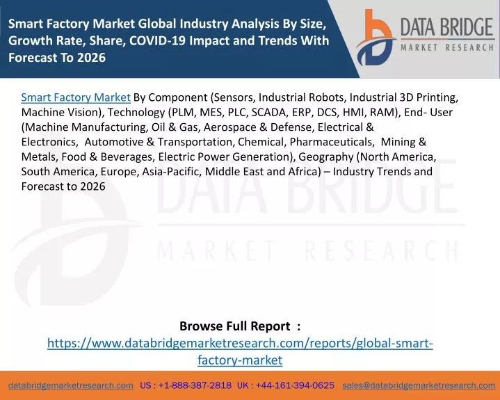 smart factory market global industry analysis