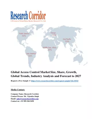 global access control market size share growth