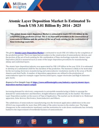atomic layer deposition market is estimated