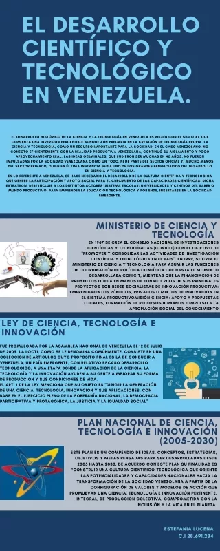 El Desarrollo Científico y Tecnológico en Venezuela.