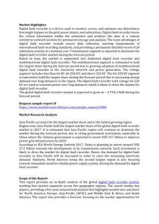 market highlights digital fault recorder