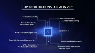 Top 10 predictions for AI in 2021