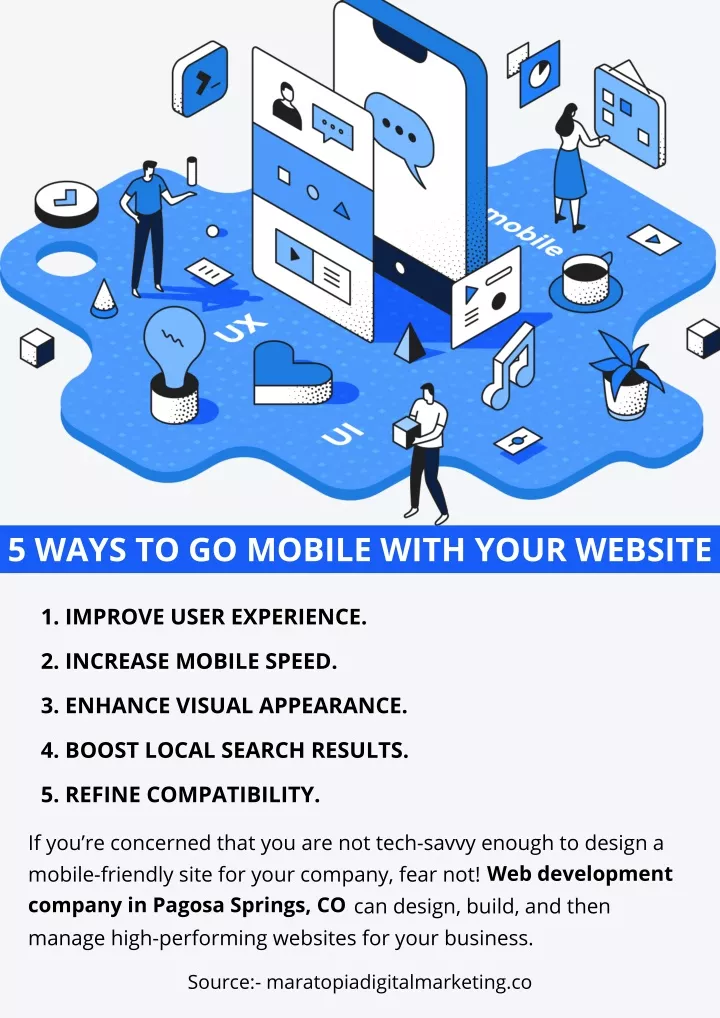 5 ways to go mobile with your website