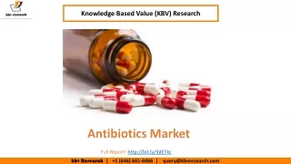 Antibiotics Market Size Worth $62.5 billion by 2026 - KBV Research