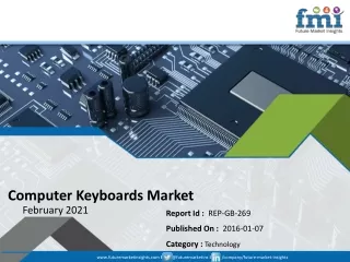 computer keyboards market
