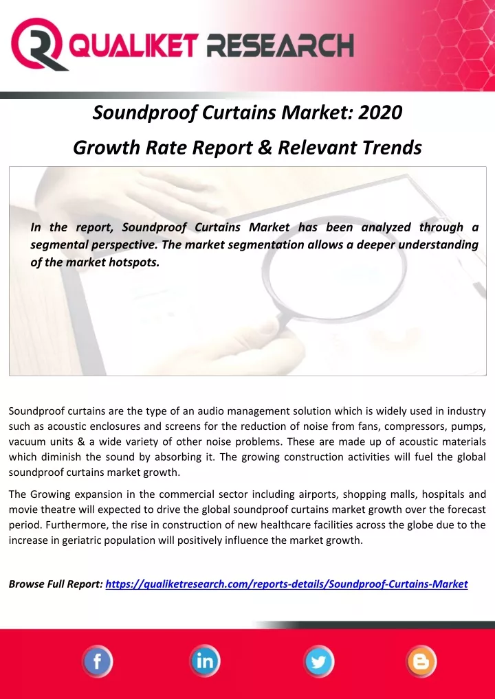 soundproof curtains market 2020