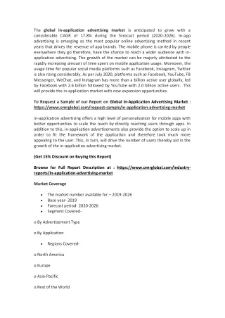 the global in application advertising market