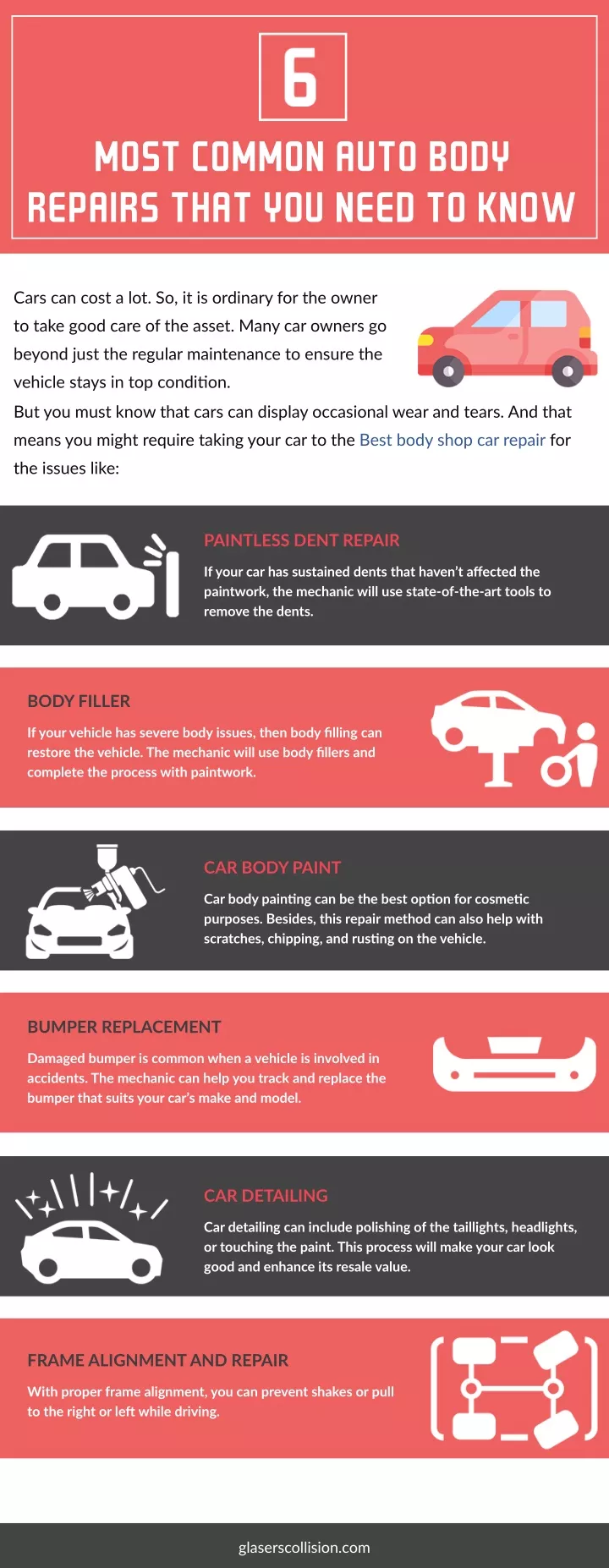 most common auto body repairs that you need