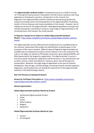 the oligonucleotide synthesis market