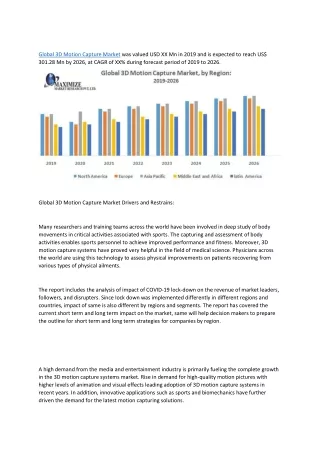 global 3d motion capture market was valued
