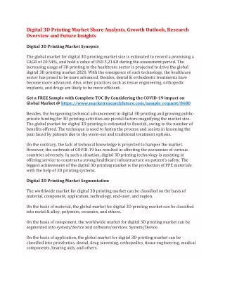 digital 3d printing market share analysis growth