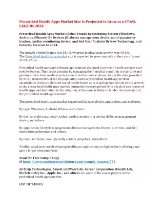 prescribed health apps market size is projected