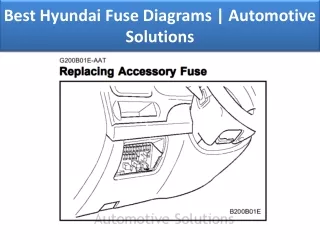 best hyundai fuse diagrams automotive solutions