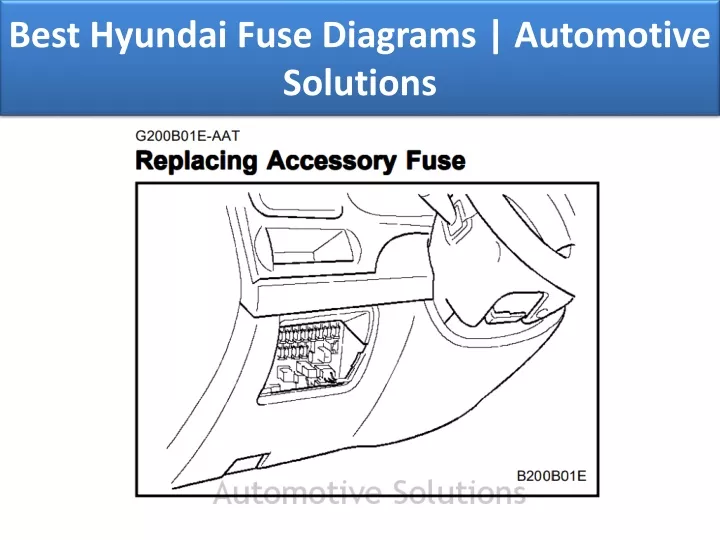 best hyundai fuse diagrams automotive solutions