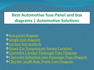 best automotive fuse panel and box diagrams