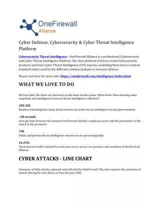 cyber defense cybersecurity cyber threat