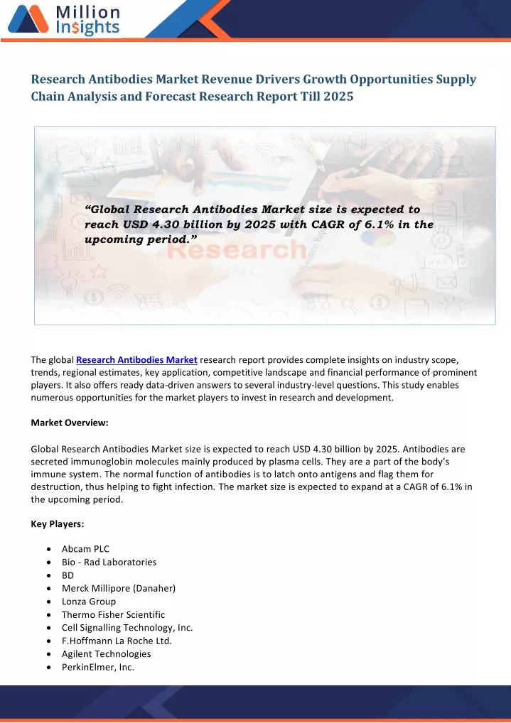 research antibodies market revenue drivers growth