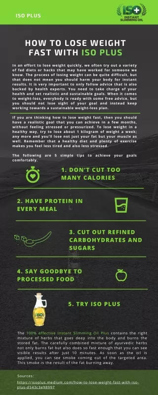 How to lose weight fast with ISO Plus