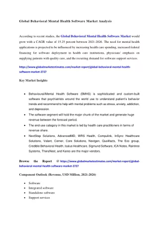 global behavioral mental health software market
